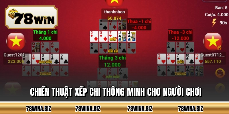 Chiến thuật xếp chi thông minh cho người chơi