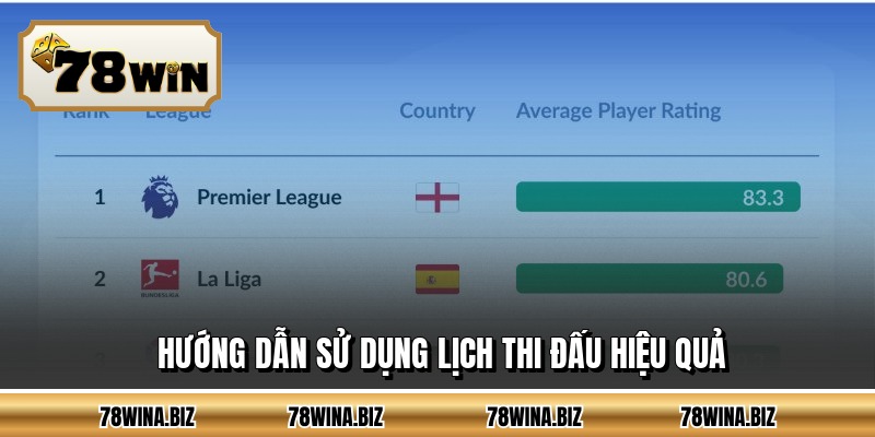 Hướng dẫn sử dụng lịch thi đấu hiệu quả