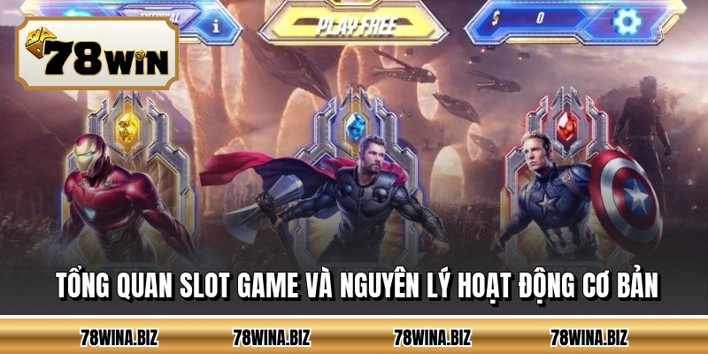 Tổng quan slot game và nguyên lý hoạt động cơ bản